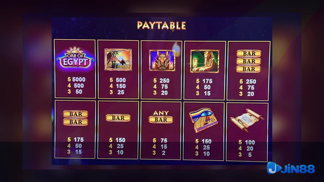 Cách kiểm tra nguồn trước khi đọc nội dung Game – quy trình khi mạng chậm cho người mới
